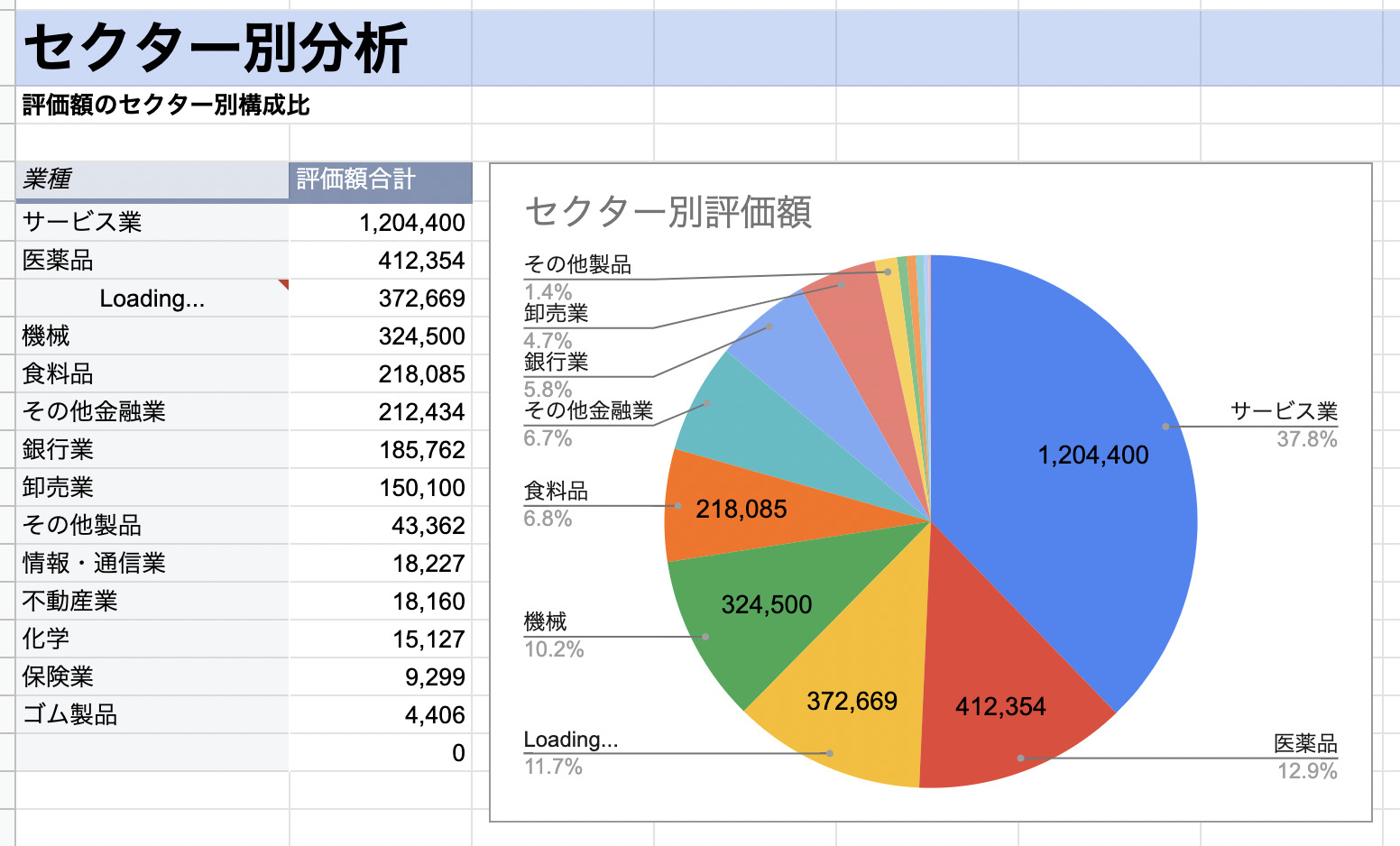 Beebet カジノ 違法 Beebet カジノ 違法